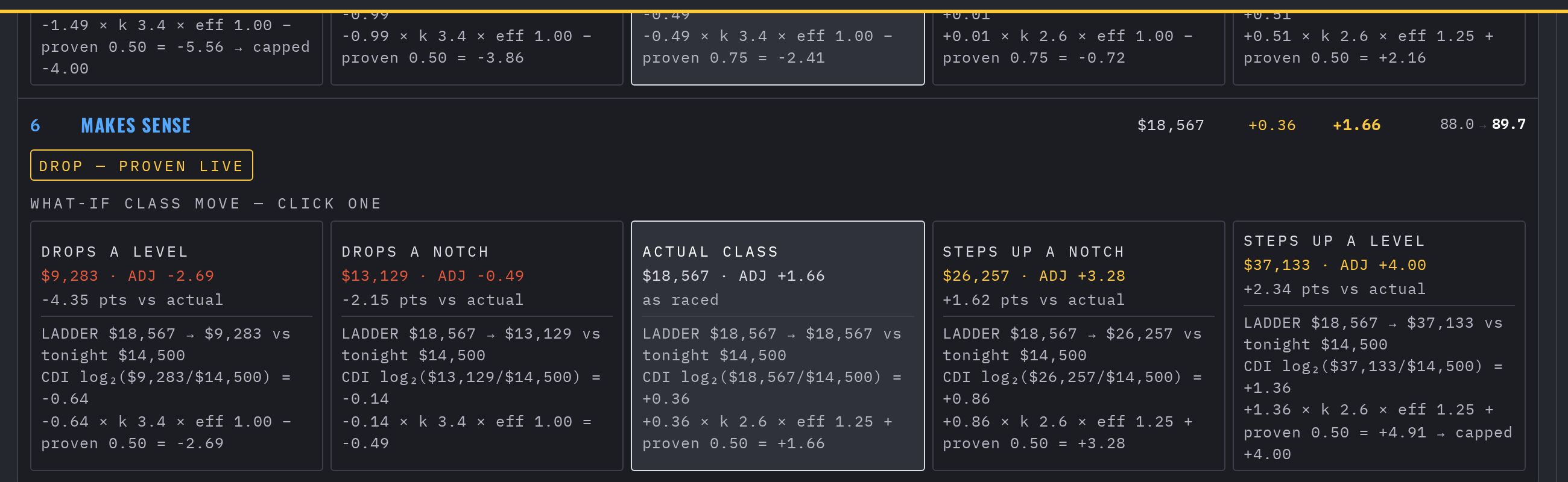 ToteBreak.App terminal: what-if class moves - math shown